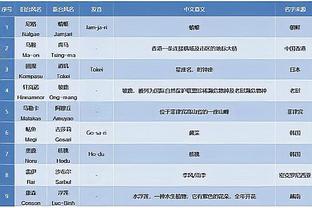 江南app官方入口最新版截图4