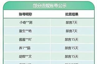 阿斯报：恩德里克很可能随巴西国家队在伯纳乌完成首秀